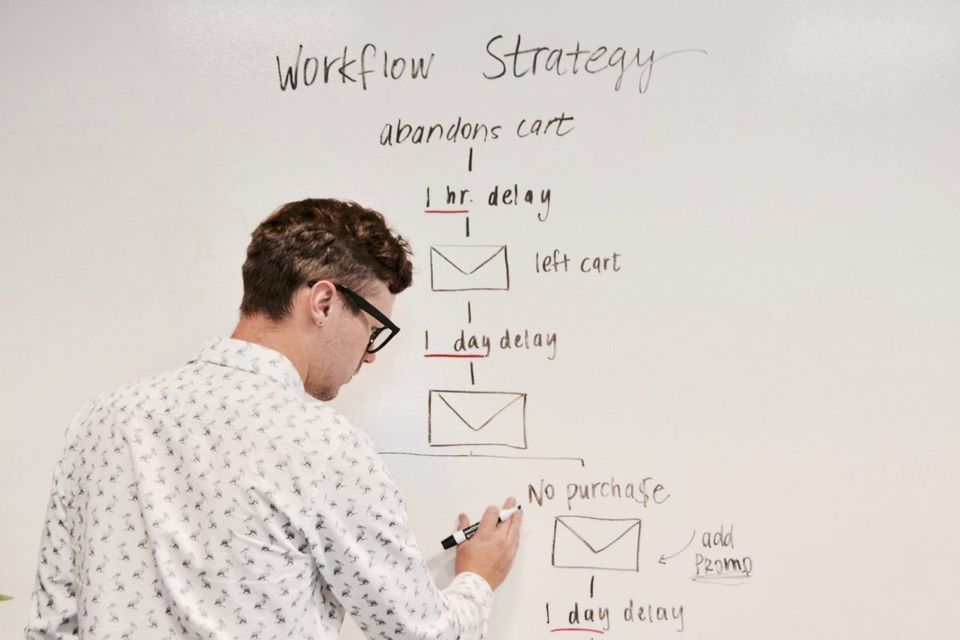 An Actionable Definition of "Content Strategy"